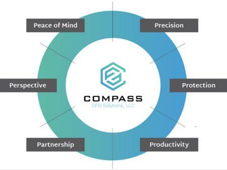 image for enterprise